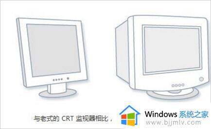 win7系统如何调分辨率_win7电脑屏幕分辨率怎么调整