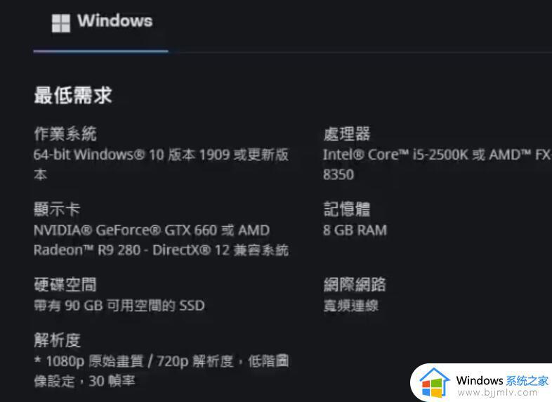 win10星空进游戏黑屏闪退怎么办_win10玩星空闪退黑屏修复方法