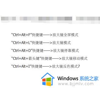 win10屏幕放大缩小快捷键是哪个_win10按什么键放大缩小屏幕