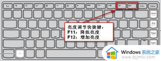 win10设置电脑亮度调节在哪里_win10电脑屏幕亮度怎么调节