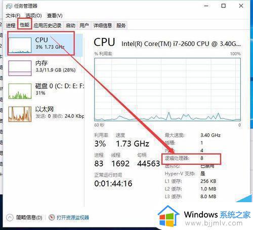 win10查看cpu核数怎么操作_win10如何查看cpu核数