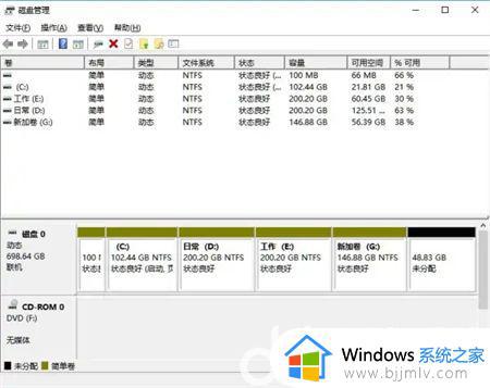 win7怎么重新分配磁盘空间_win7电脑磁盘空间怎么重新分区