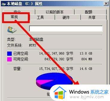 win7文件夹不显示缩略图怎么回事_win7文件夹显示缩略图方法