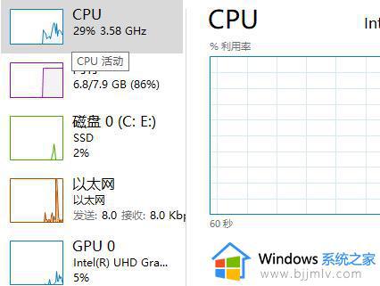 win10查看温度怎么操作_win10如何查看电脑温度