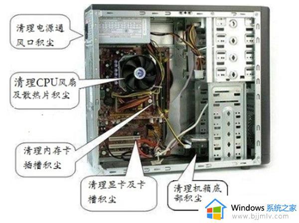 win7电脑重启蓝屏死循环怎么办_win7系统一直重启蓝屏如何处理