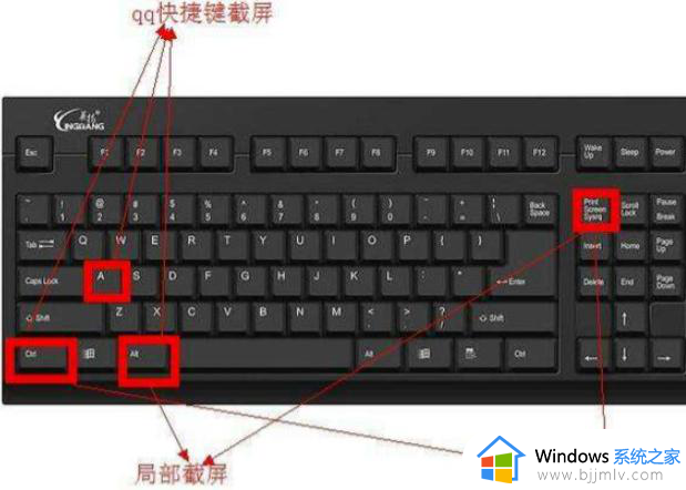 windows7快速截图快捷键是什么_windows7怎么截图快捷键