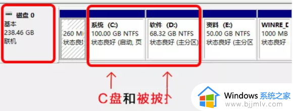 windows11怎么扩大c盘_windows11电脑c盘怎么扩容