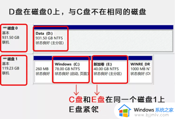 windows11怎么扩大c盘_windows11电脑c盘怎么扩容