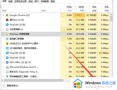 win10一进入桌面就卡死怎么办_win10进去桌面就卡死修复方法