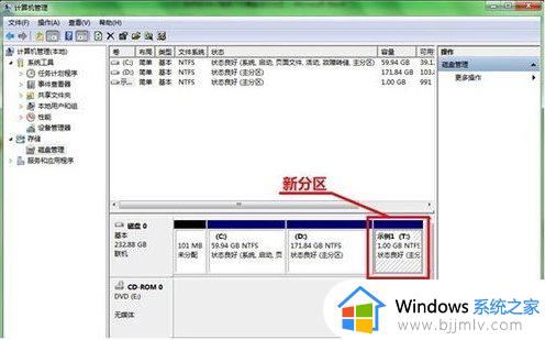 win7硬盘分区方法_win7电脑如何进行分区硬盘