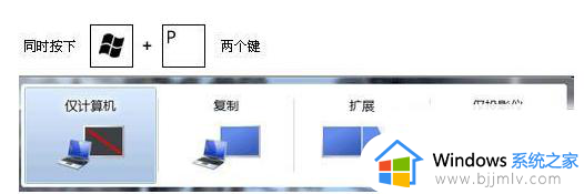 win7怎么复制显示器_win7电脑屏幕复制如何操作