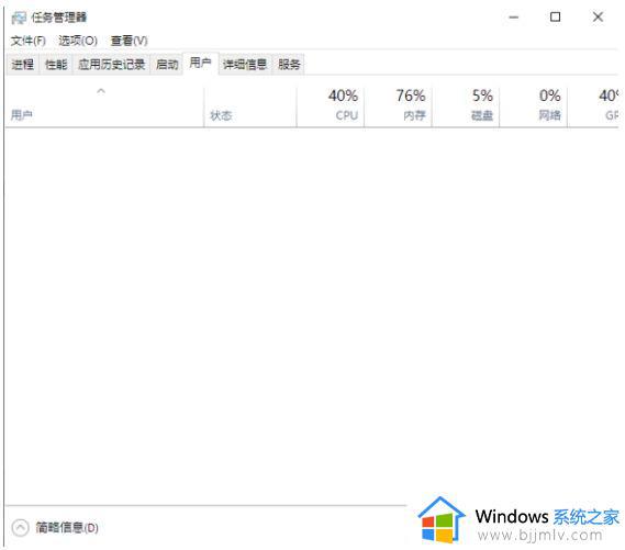 win10任务管理器看不到进程怎么办_win10任务管理器进程显示不出来解决方法